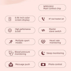2-In-1 Smart Watch & Earbuds Fitness True Wireless Combo